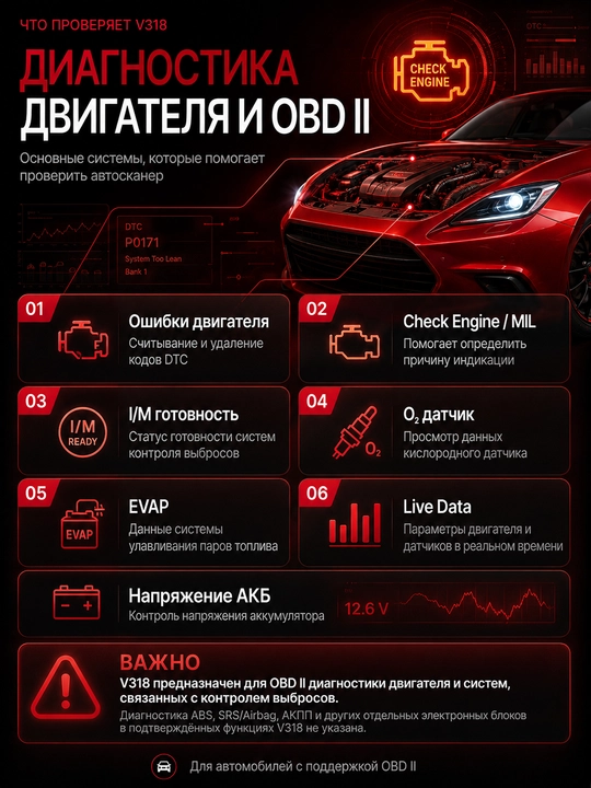 V318 OBD2 avtomobil diagnostika skaneri 12 V