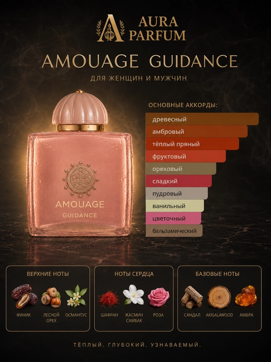 Ayollar va erkaklar uchun Amouage Guidance parfyumeriyasi, unisex atir, parfyumeriya suvi