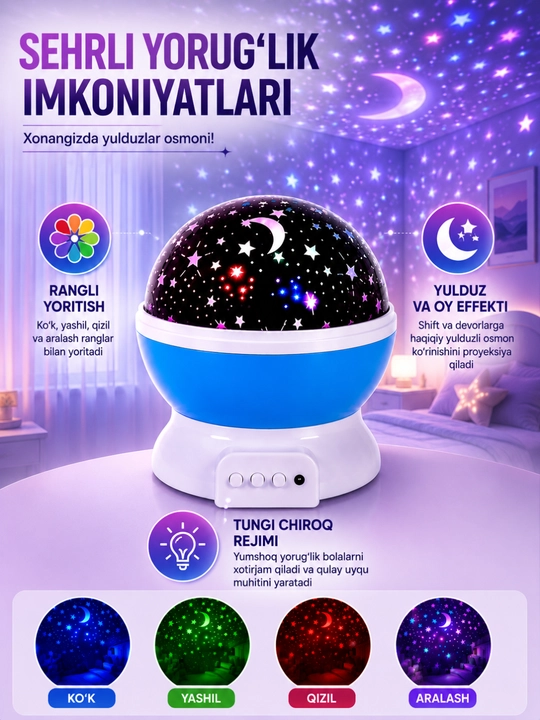 Tungi chiroq proyektor, yulduzli osmon effektli LED lampa, bolalar xonasi uchun