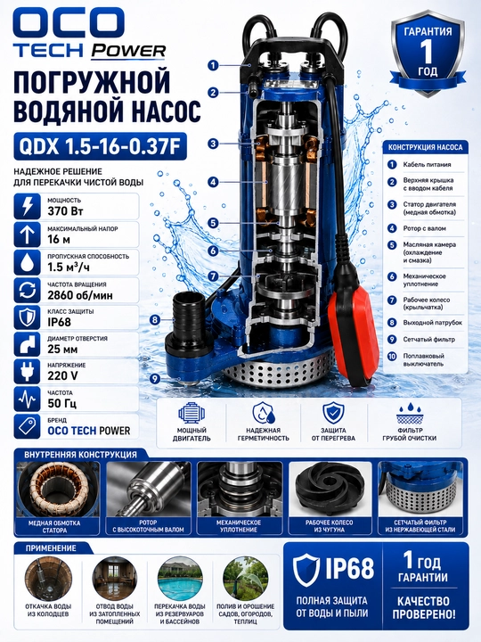 Suv osti nasos OCO QDX 1.5-16-0.37