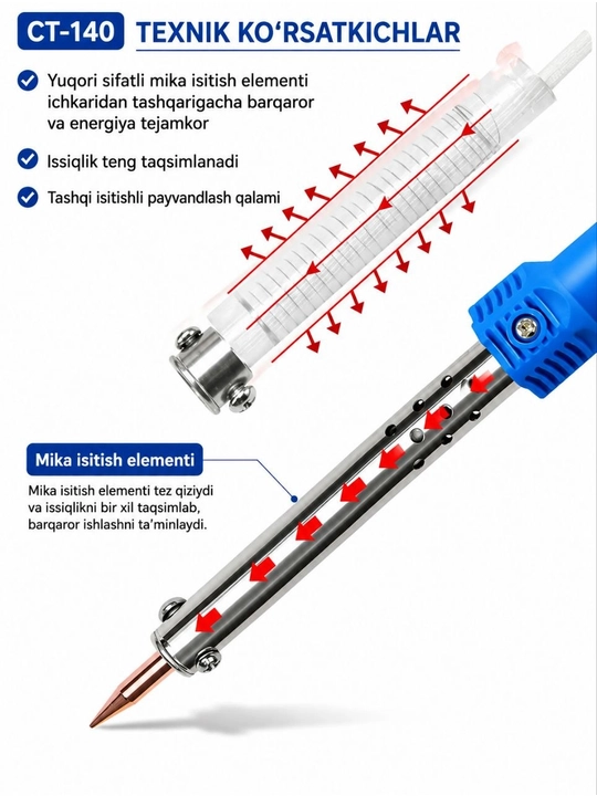 CT-140 40W — Электрический паяльник