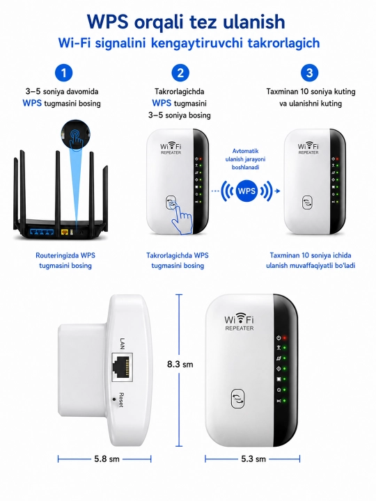 Wi-Fi усилитель сигнала 2.4 ГГц, репитер до 300 Мбит/с с LAN-портом