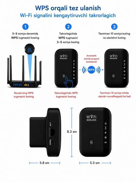 Wi-Fi усилитель сигнала 2.4 ГГц, репитер до 300 Мбит/с с LAN-портом