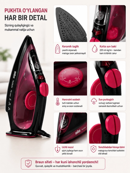 Braun TexStyle 1 (TS 1)SI1070PU
