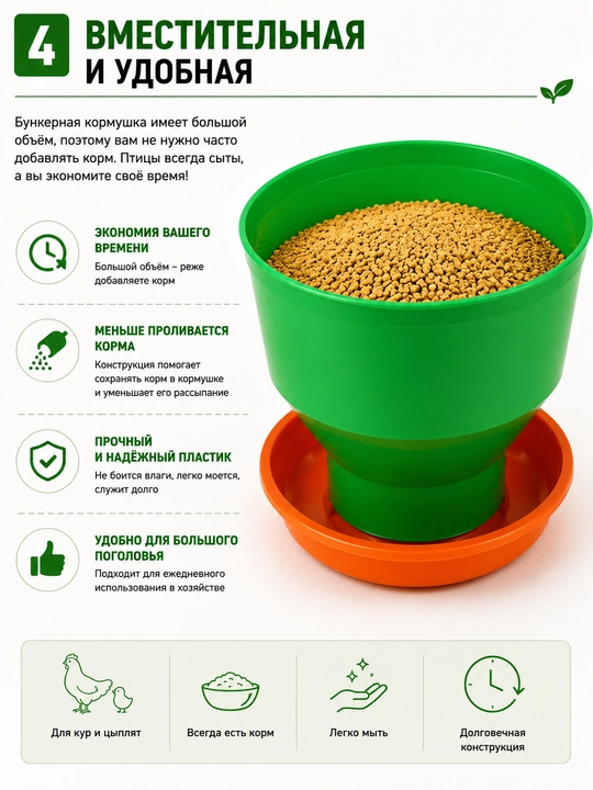 Бункерная кормушка для кур, цыплят и домашней птицы, автоматическая подача корма
