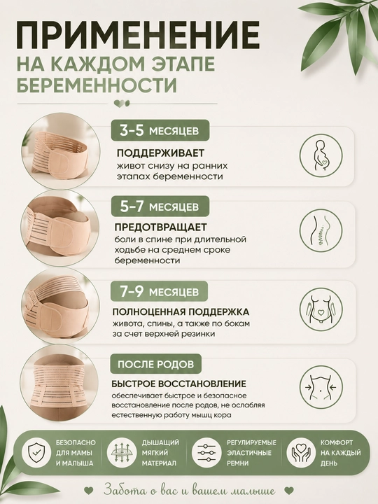 Бандаж 4в1 для беременных послеродовой послеоперационный