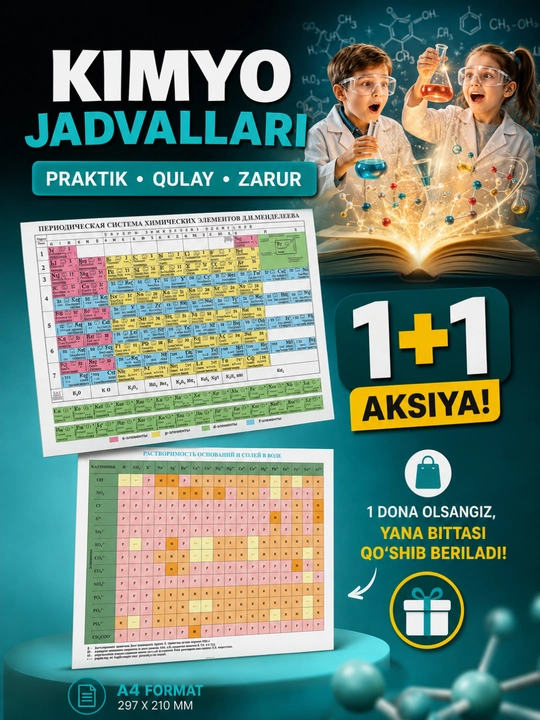 Mendeleyeving davriy elemenlar jadvali, kimyo uchun eruvchanlik jadvali plakat. 1+1 - 