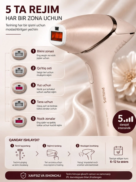 Фотоэпилятор Philips Lumea 9900 IPL проводной и беспроводной 4 насадки