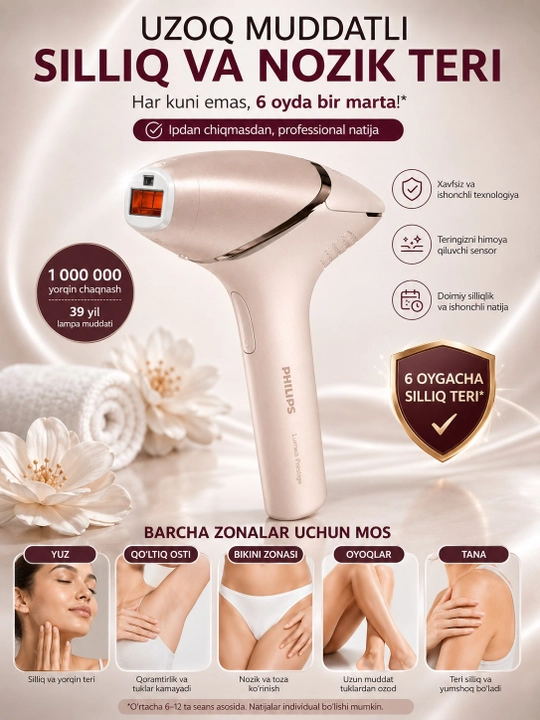 Фотоэпилятор Philips Lumea 9900 IPL проводной и беспроводной 4 насадки