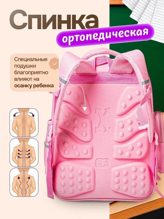 Bolalar ortopedik maktab ryukzagi