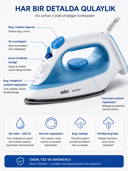 Braun TexStyle 1 SI1050BL - 