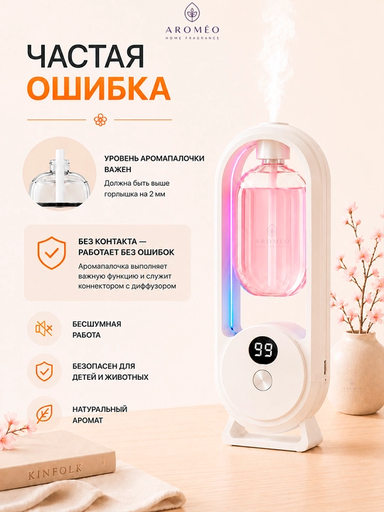 Uy uchun avtomatik havo tozalagich, aromatizator va 1 ta shisha sovg‘a sifatida