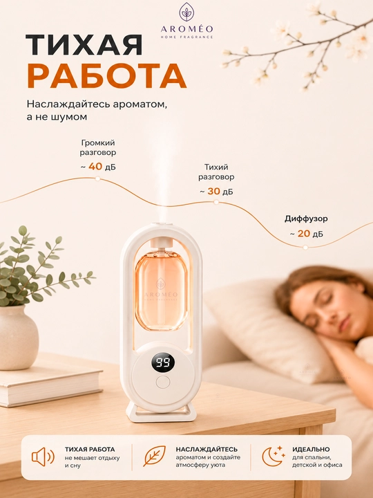 Uy uchun avtomatik havo tozalagich, aromatizator va 1 ta shisha sovg‘a sifatida