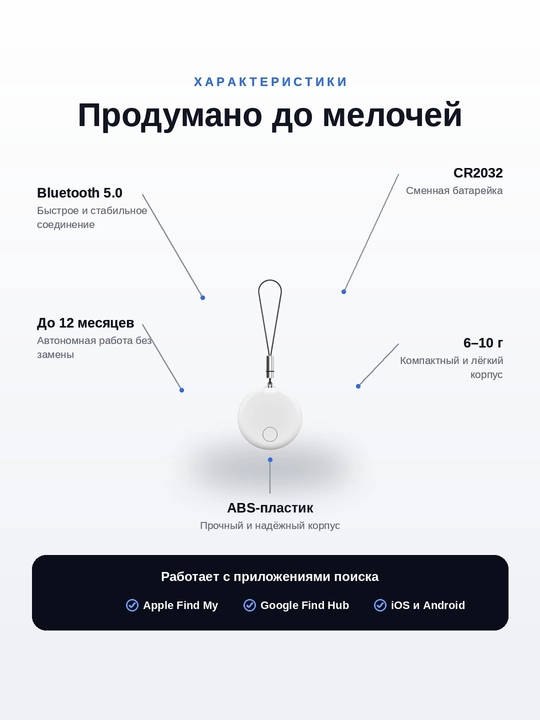 Bluetooth-трекер Keephone TAGGY Anti-Lost Tracker для поиска кошелька и других вещей