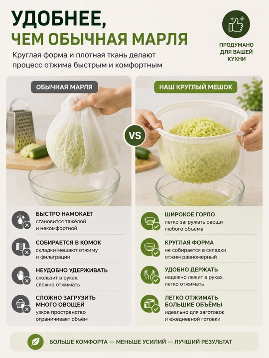 Нейлоновое сито для процеживания и отжима, многоразовый фильтр-мешок