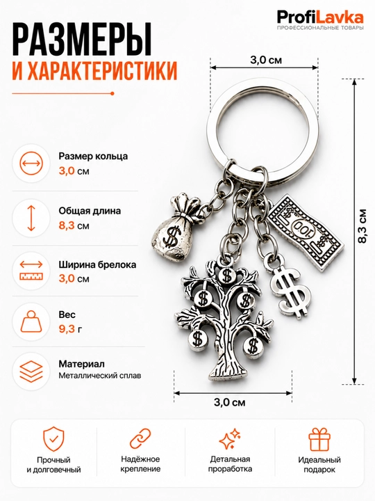 Брелок на удачу, деньги, доллар, подарок талисман для успеха и богатства