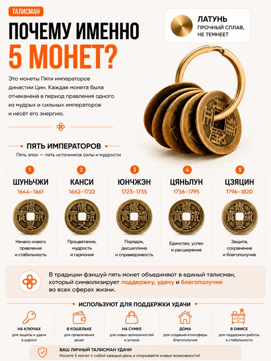 Брелок на удачу, деньги, доллар, подарок талисман для успеха и богатства