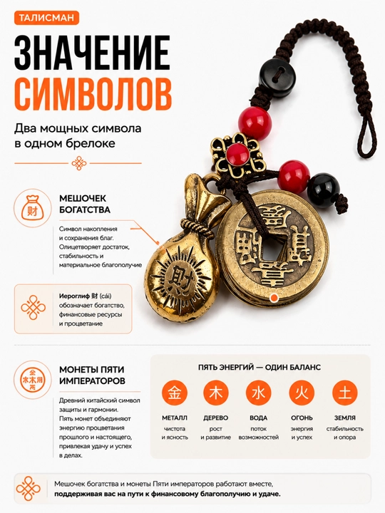 Брелок на удачу, деньги, доллар, подарок талисман для успеха и богатства