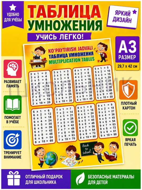 Обучающий плакат для детей, азбука в картинках, цифры, карта мира, карта Узбекистана