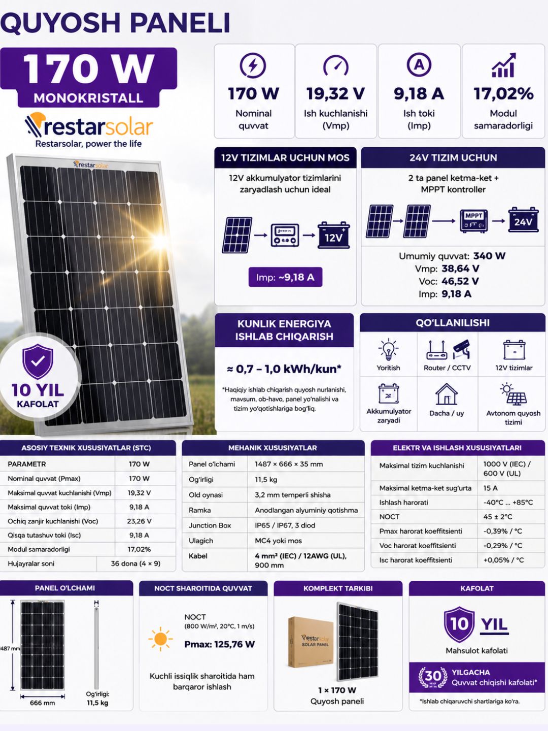 Quyosh paneli RestarSolar 170W Class A