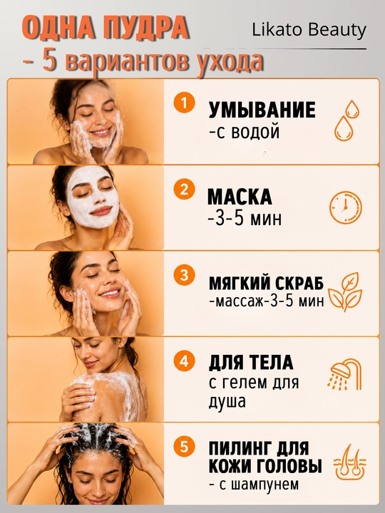 Энзимная пудра для умывания Likato, для очищения кожи и осветления следов постакне, 120 гр