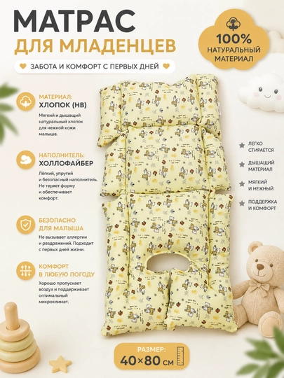 Матрас для детской коляски, для автокресло, матрас на шезлонг, на стульчик