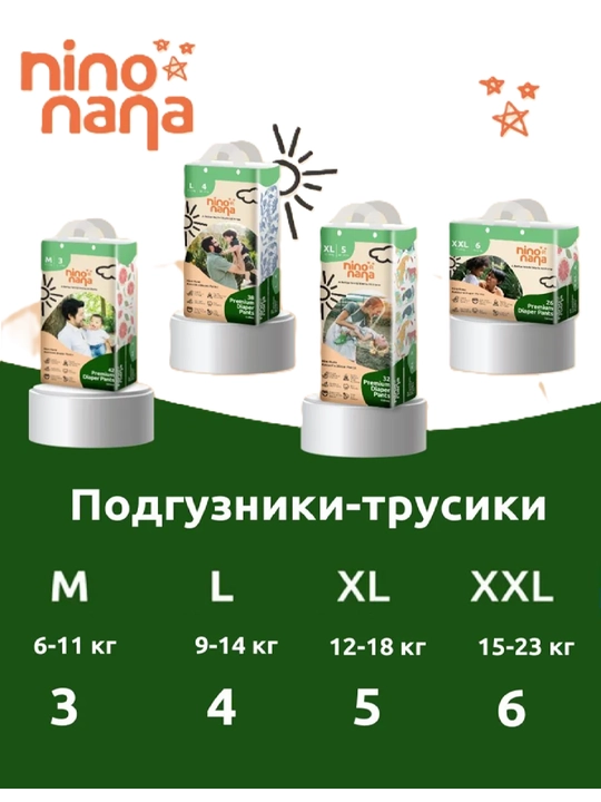 Nino Nana trusik tagliklari, yo‘l to‘plami