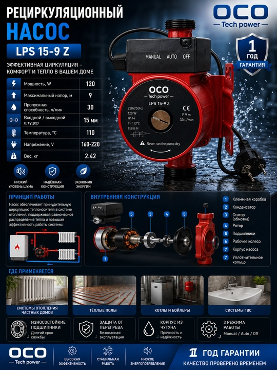 Рециркуляционный насос: LPS 15-9 Z - 