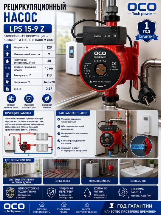 Resirkulyasiya nasos OCO : LPS 15-9 Z