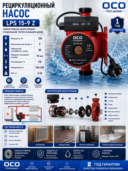 Resirkulyasiya nasos OCO : LPS 15-9 Z
