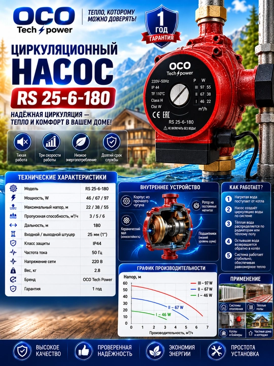 Sirkulatsiya suv nasos OCO RS 25-6S/180