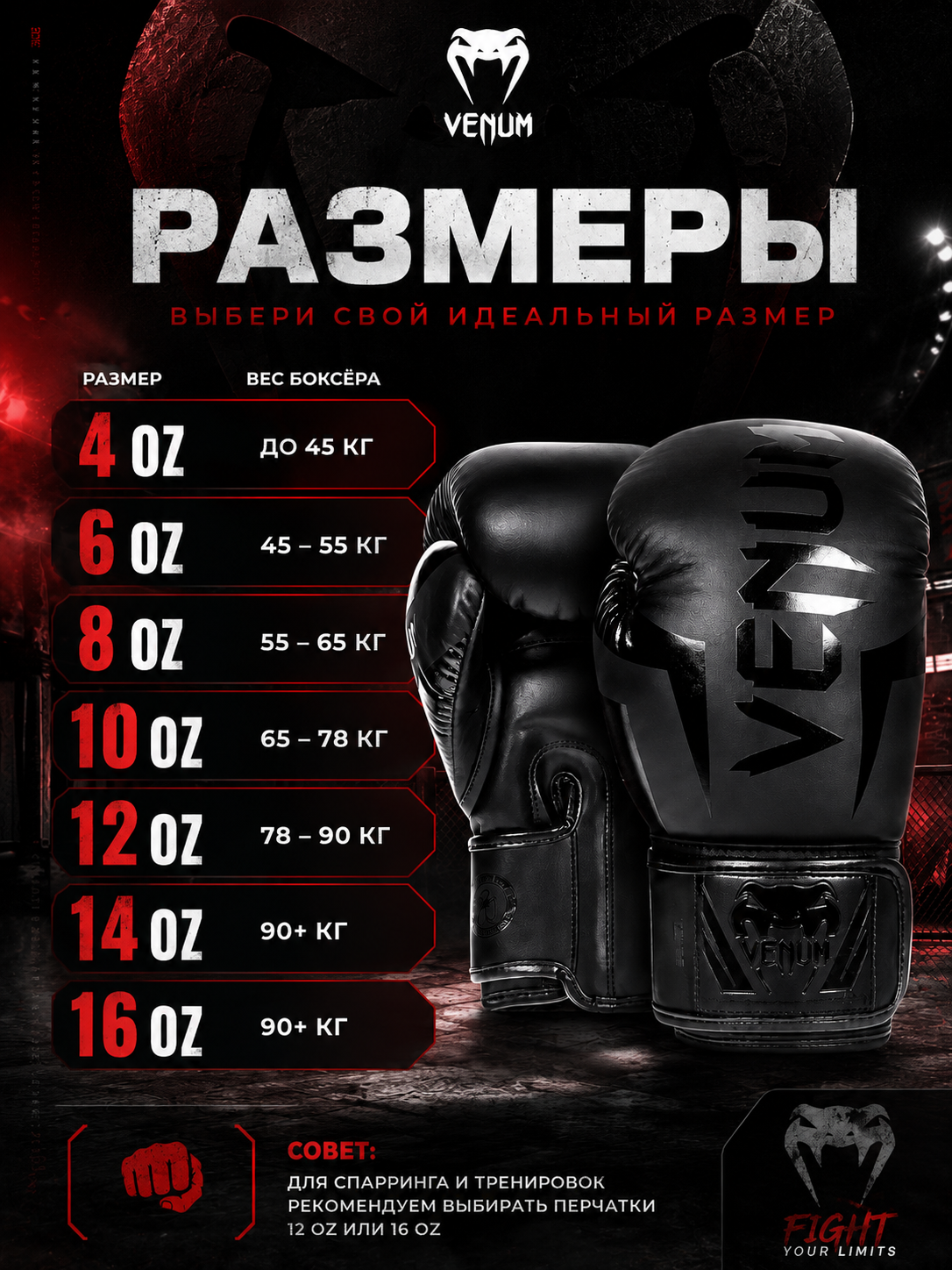 Перчатки, боксерские перчатки, перчатки для бокса, venum, перчатки для тренировок