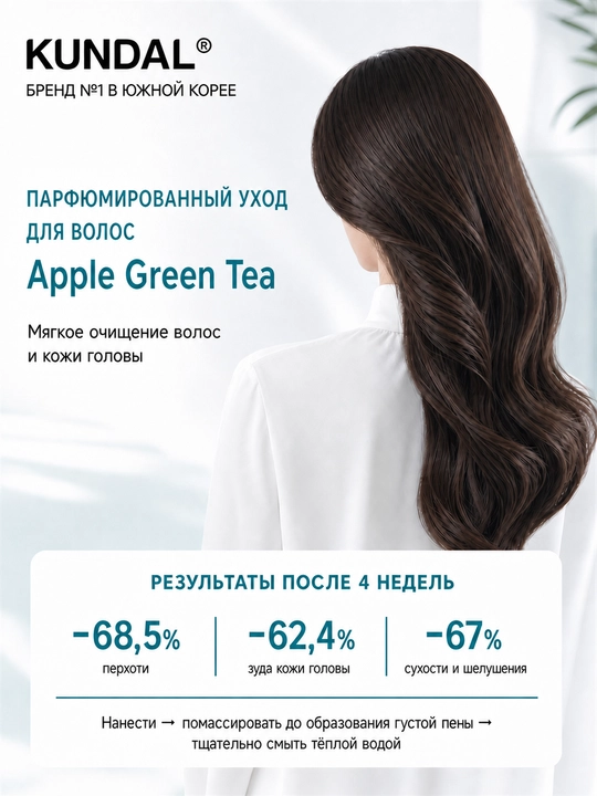 KUNDAL Шампунь против перхоти Dandruff Relief для сухой кожи головы, 500 мл
