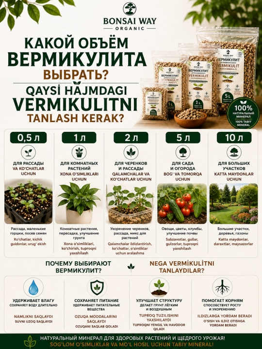 Вермикулит Bonsai Way Organic, агровермикулит, фракция 2–5 мм
