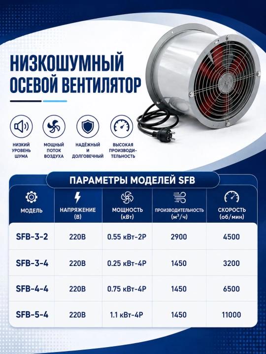 Низкошумный осевой вентилятор SFB 220В, промышленный, мощный воздушный поток