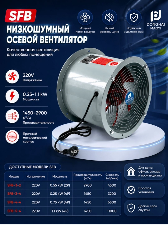 Kam shovqinli o‘qli ventilyator SFB 220V, sanoat uchun, kuchli havo oqimi - 