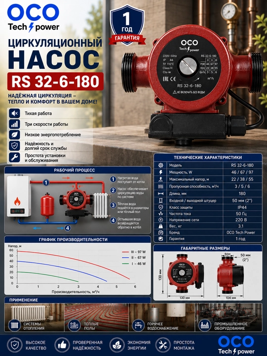 Aylanma nasos OCO RS32-6S/180