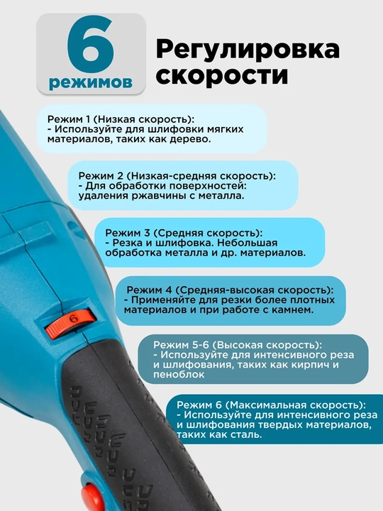 Болгарка BIYOTI BYT-AG1802 180 мм, 1800 Вт, 8500 об/мин, регулировка оборотов