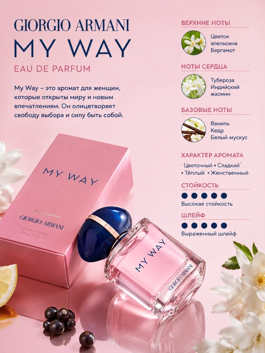 Ayollar va qizlar uchun parfum atir Giorgio Armani My Way parfyumi 3-30 ml probniklarda