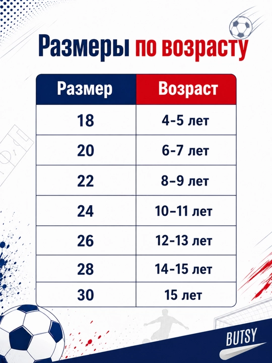 Детская футбольная форма Барселона Реал Мадрид Месси Роналду Мбаппе Рамос Рафинья Валверде
