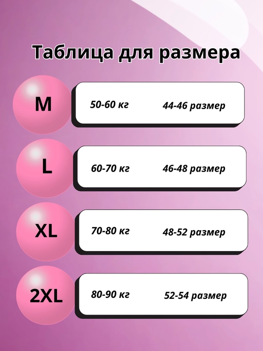 Универсальный бандаж 3-в-1 —  во время беременности и восстановление фигуры после родов