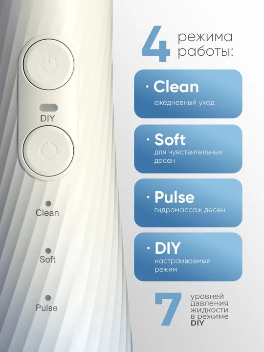 Ирригатор для зубов Revyline RL 640 Cloud Dancer, портативный, 4 режима, 310 мл