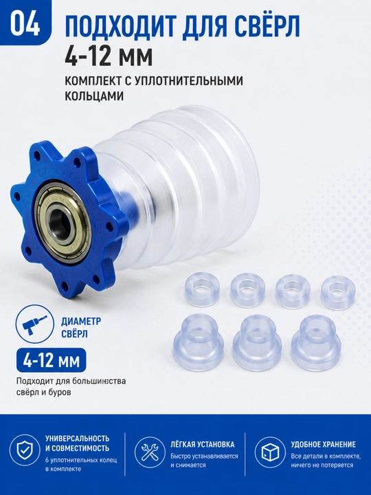 Elektr burg‘u va perforator uchun changdan himoya qopqoq to‘plami