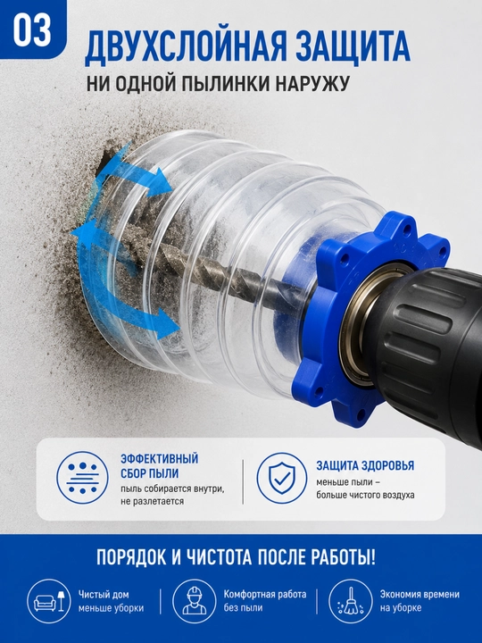 Elektr burg‘u va perforator uchun changdan himoya qopqoq to‘plami