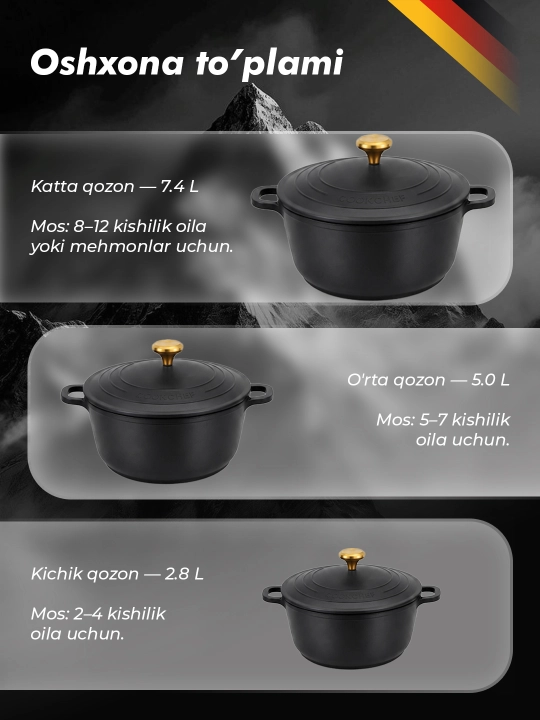 HausRoland quyma kastryulkalar va tovalar to‘plami, qopqoqli, qora va oq rangda