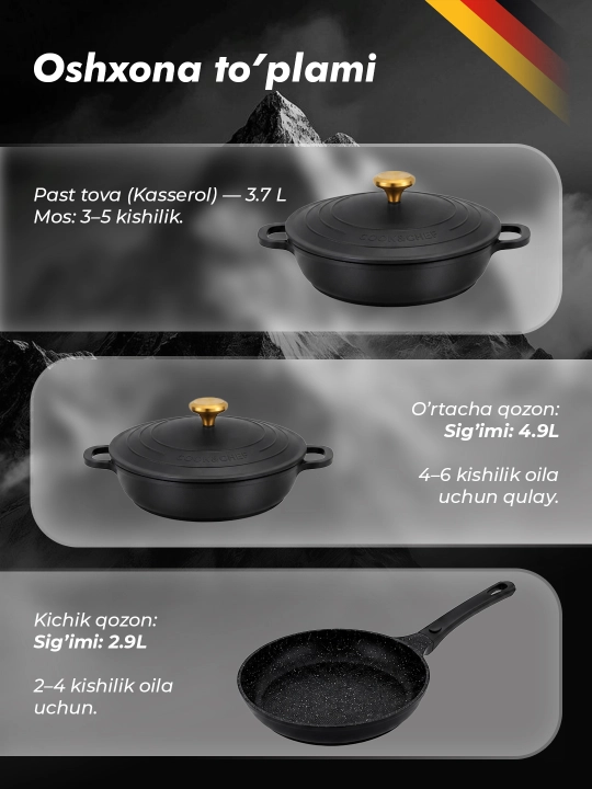 HausRoland quyma kastryulkalar va tovalar to‘plami, qopqoqli, qora va oq rangda