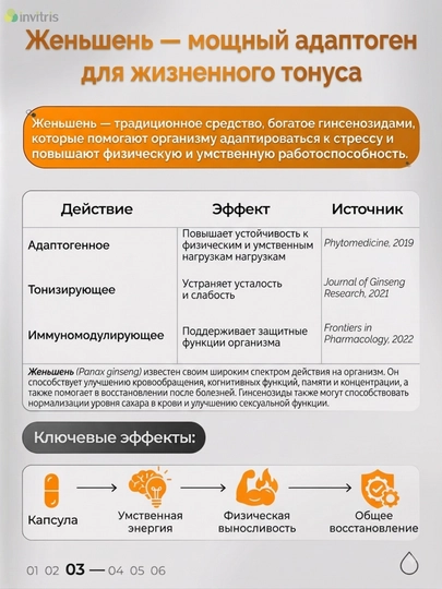 Женьшень, 60 капсул, для энергии