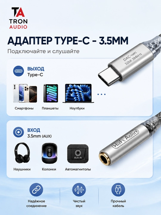 CX31993 DAC Type-C dan 3,5 mm adapter, USB-C quloqchin va smartfon uchun