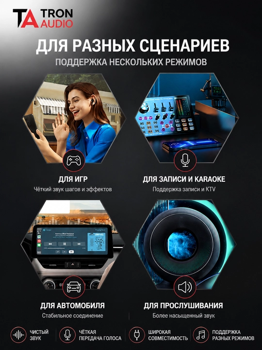 CX31993 DAC Type-C dan 3,5 mm adapter, USB-C quloqchin va smartfon uchun