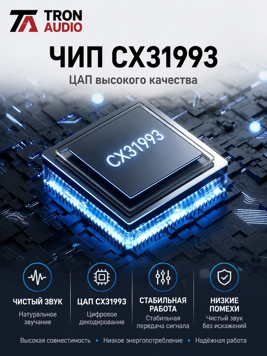 CX31993 DAC Type-C dan 3,5 mm adapter, USB-C quloqchin va smartfon uchun